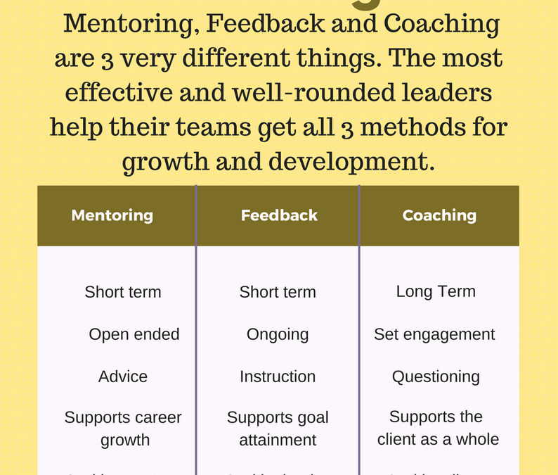 Why Coaching?